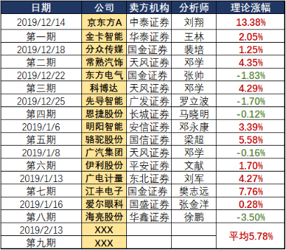 今晚澳門9點35分彩票開獎號碼預測與解讀，澳門彩票開獎號碼預測與解讀，今晚9點35分揭曉幸運數字