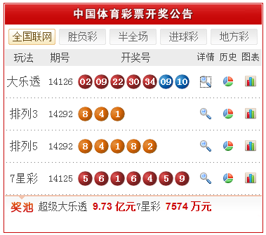 新澳天天開(kāi)獎(jiǎng)資料大全三中三，全面解析與實(shí)用指南，新澳天天開(kāi)獎(jiǎng)資料解析與實(shí)用指南，三中三大全集