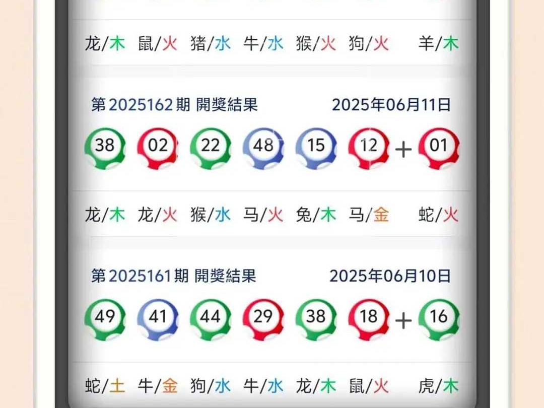 新澳門(mén)精準(zhǔn)五肖中特，探索與預(yù)測(cè)的未來(lái)趨勢(shì)，澳門(mén)精準(zhǔn)五肖預(yù)測(cè)，未來(lái)趨勢(shì)的探索與預(yù)測(cè)