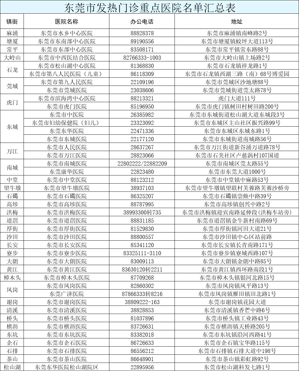 新澳門(mén)今晚最新的消息2025，探索澳門(mén)的未來(lái)發(fā)展與熱點(diǎn)事件，澳門(mén)未來(lái)展望，探索最新消息與熱點(diǎn)事件到2025年