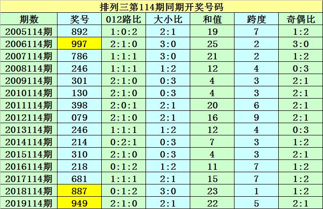 港彩香港二四六開獎免費——全面解讀與指南，港彩香港二四六開獎免費，全面解讀與操作指南