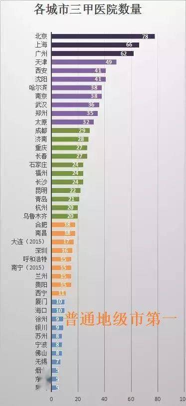 新澳門彩生肖分布走勢(shì)圖及其背后的秘密，新澳門彩生肖分布走勢(shì)圖揭秘，背后的秘密與趨勢(shì)分析