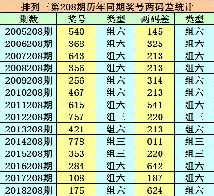 香港二四六開(kāi)獎(jiǎng)免費(fèi)結(jié)果——全面解析與實(shí)時(shí)更新，香港二四六開(kāi)獎(jiǎng)結(jié)果全面解析與實(shí)時(shí)更新免費(fèi)發(fā)布