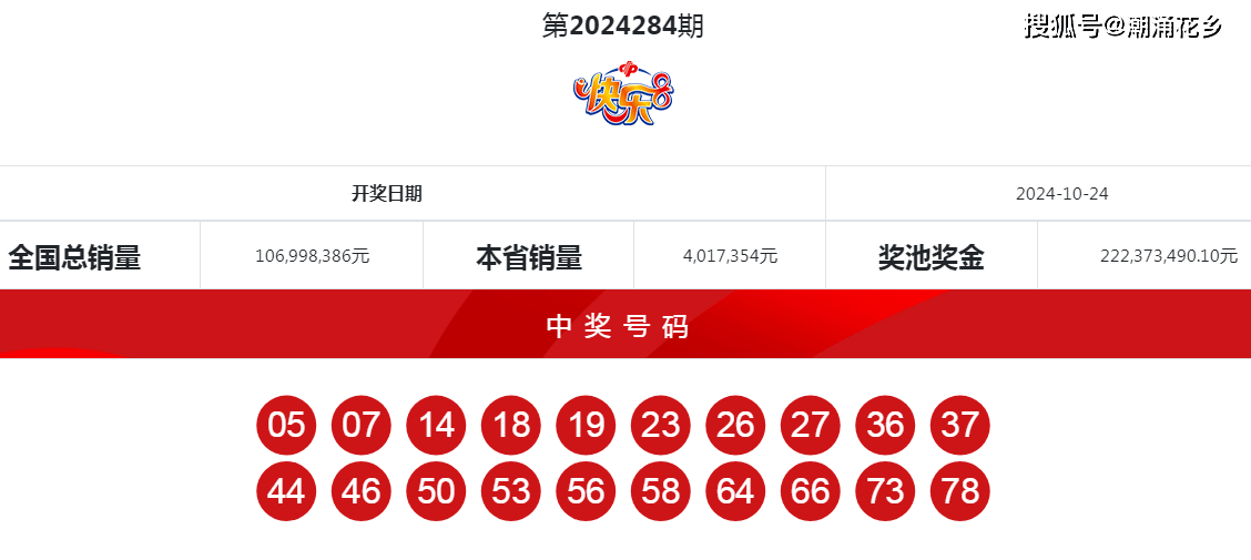 揭秘揭秘4949494949最快開獎結(jié)果，最新開獎動態(tài)一網(wǎng)打盡！，揭秘最新最快開獎結(jié)果，掌握最新開獎動態(tài)！