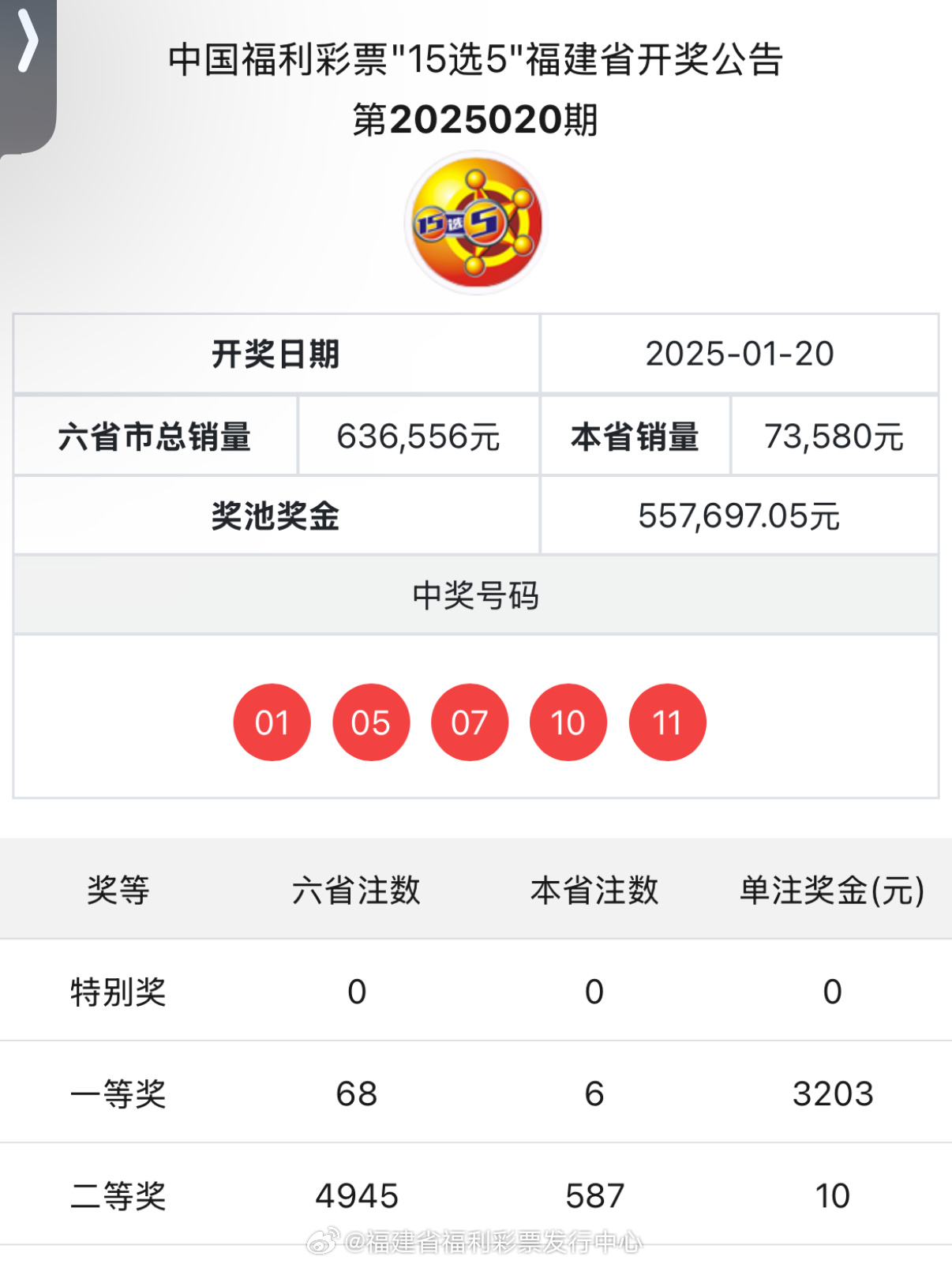 最新開獎結果及開獎記錄查詢，一站式指南，最新開獎結果與記錄查詢，一站式指南