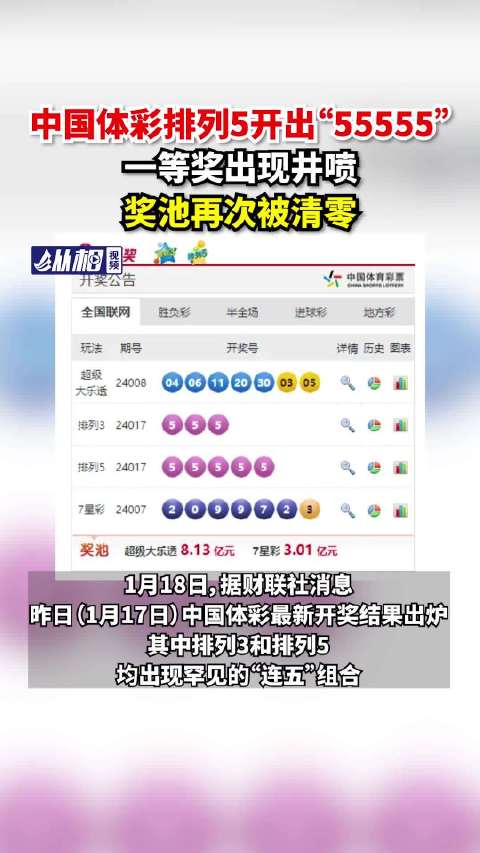 揭秘555525oom王中王開獎結果號碼——一網(wǎng)打盡所有細節(jié)，獨家揭秘，555525oom王中王開獎全解析，號碼與細節(jié)一網(wǎng)打盡！