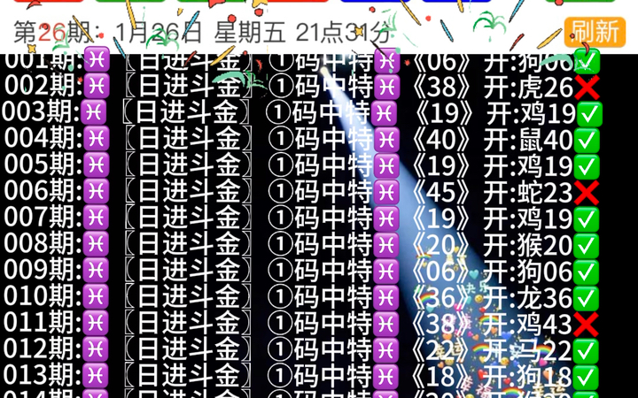 新澳門開獎(jiǎng)生肖走勢(shì)圖，深度解析與預(yù)測(cè)，澳門生肖開獎(jiǎng)走勢(shì)深度解析與預(yù)測(cè)報(bào)告