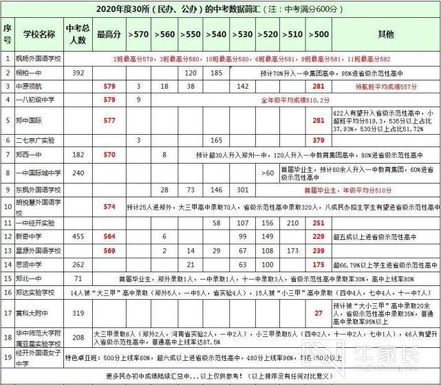 新澳門(mén)開(kāi)獎(jiǎng)結(jié)果2023開(kāi)獎(jiǎng)記錄查詢(xún)表及其背后的故事，揭秘澳門(mén)彩票背后的故事，2023年開(kāi)獎(jiǎng)記錄查詢(xún)表與結(jié)果分析