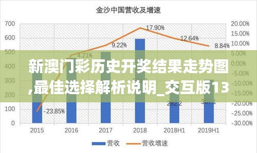 新澳門中獎(jiǎng)走勢圖，探索彩票背后的秘密，新澳門中獎(jiǎng)走勢圖，揭開彩票背后的秘密