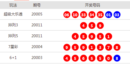 2025新澳天天開獎資料詳解，2025新澳天天開獎資料全面解析