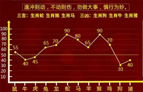 揭秘最準一肖一碼，揭秘真相，避免受騙，準確率真的能達到100%嗎？，揭秘最準一肖一碼真相，真的能避免受騙，準確率高達100%？