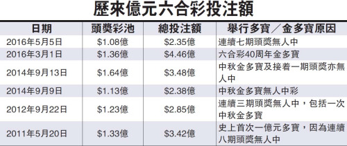 香港期期準正版資料大揭秘，香港期期準正版資料揭秘