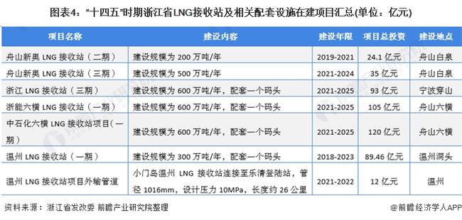 2025新奧全年資料大全網(wǎng)址，一站式獲取所有信息，2025新奧全年資料大全網(wǎng)址，一站式獲取所有信息的指南