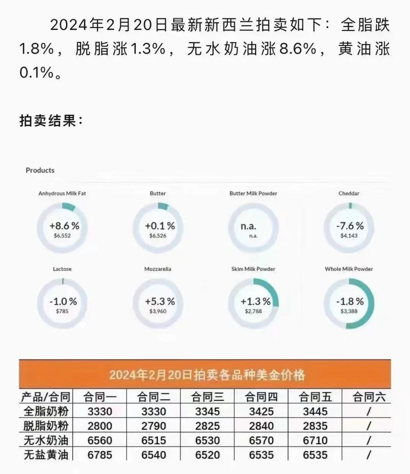 2025新澳原料免費大全，最新資訊與全面指南，2025新澳原料免費大全，最新資訊與全面指南