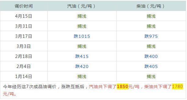 澳門今晚開獎結果記，探索未來的彩票夢想（2025年），澳門未來彩票夢想展望，2025年開獎結果揭秘與夢想探索