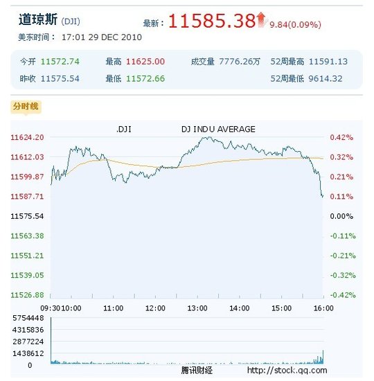 香港彩特碼單雙走勢(shì)圖，探索背后的秘密與SEO策略，香港彩特碼單雙走勢(shì)圖，揭秘背后的秘密與SEO策略實(shí)戰(zhàn)解析