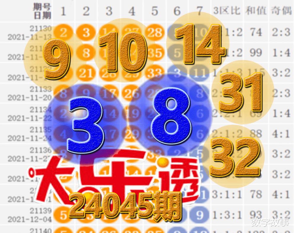 澳門六今晚開獎(jiǎng)結(jié)果揭曉，最新開獎(jiǎng)數(shù)據(jù)一網(wǎng)打盡，澳門六今晚開獎(jiǎng)結(jié)果揭曉，最新數(shù)據(jù)一網(wǎng)打盡