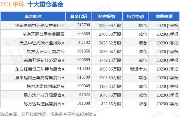 新澳彩2025年彩圖預(yù)測(cè)及資料免費(fèi)查看指南——由884114劉白溫分享，新澳彩2025年彩圖預(yù)測(cè)指南，劉白溫分享免費(fèi)查看資料