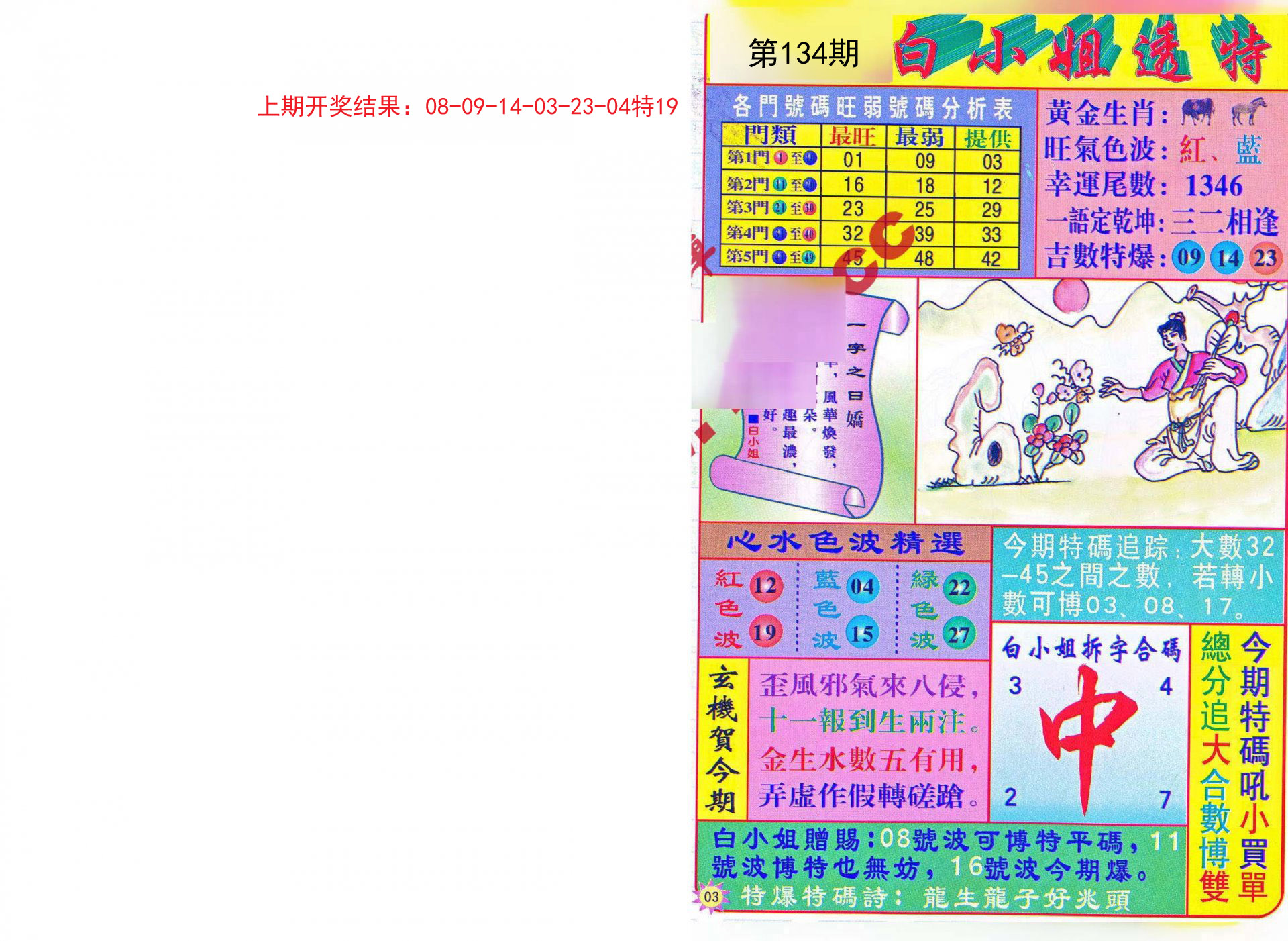 曾道道人資料免費(fèi)大全，探索個(gè)人背景與成就的奧秘，曾道道人資料大全，揭秘個(gè)人背景與成就奧秘