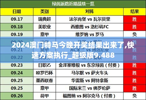 今晚9點(diǎn)30分特馬開(kāi)獎(jiǎng)揭曉，揭秘特馬49號(hào)的秘密與策略，揭秘特馬49號(hào)秘密與策略，今晚9點(diǎn)30分開(kāi)獎(jiǎng)揭曉之夜