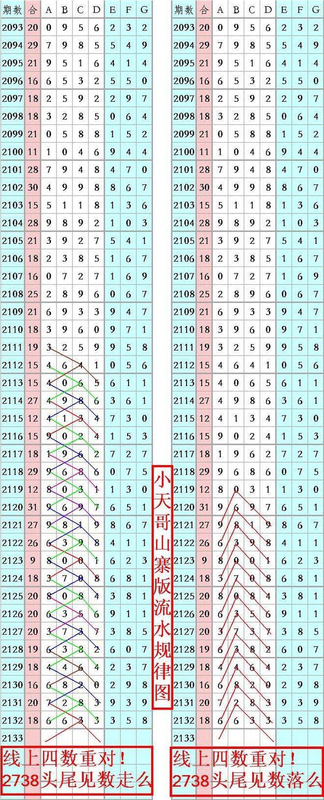 王中王四肖八碼必中，揭秘彩票秘密，掌握中獎秘訣，揭秘彩票中獎秘訣，王中王四肖八碼必中法則！