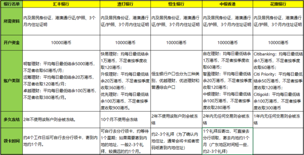 二四六香港資料期期中查詢——全面解讀香港彩票文化，香港彩票文化深度解讀，期期中查詢與二四六資料解析