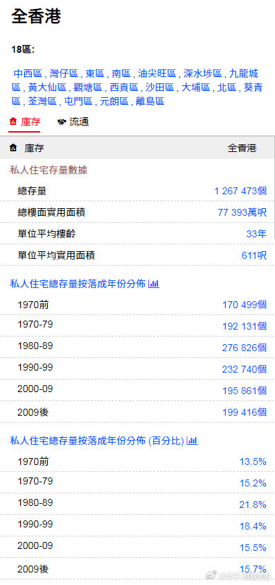 香港正版免費(fèi)資料，探索獲取途徑與優(yōu)勢(shì)，香港正版免費(fèi)資料的獲取途徑與優(yōu)勢(shì)探索