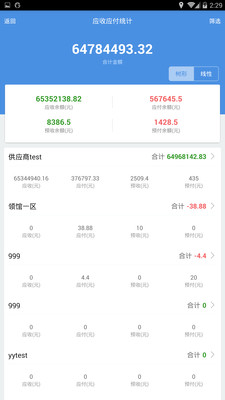 777788888精準管家婆網(wǎng)最新更新內(nèi)容介紹，777788888精準管家婆網(wǎng)最新更新內(nèi)容解析