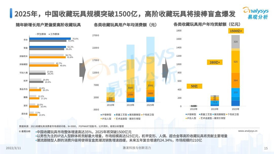 關(guān)于2025年正版射牌圖的深度解析與展望，2025年正版射牌圖深度解析與未來展望