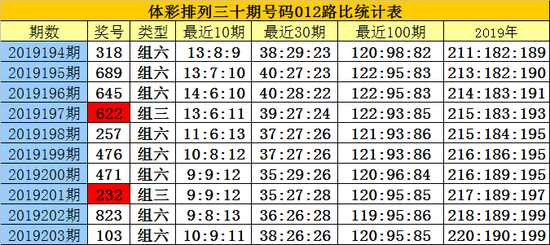 白小姐中特網(wǎng)，探索網(wǎng)絡世界的奧秘與魅力，白小姐中特網(wǎng)，探索網(wǎng)絡世界的魅力與奧秘