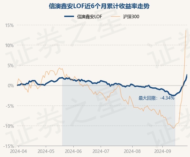新澳今晚上9點(diǎn)30開(kāi)獎(jiǎng)直播結(jié)果，全方位解讀與精彩瞬間回顧，新澳今晚9點(diǎn)30開(kāi)獎(jiǎng)直播結(jié)果全解讀與精彩瞬間回顧