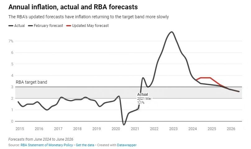 2025年新澳免費資料大全，一站式獲取所有你需要的信息，2025年新澳免費資料大全，一站式獲取所有所需信息