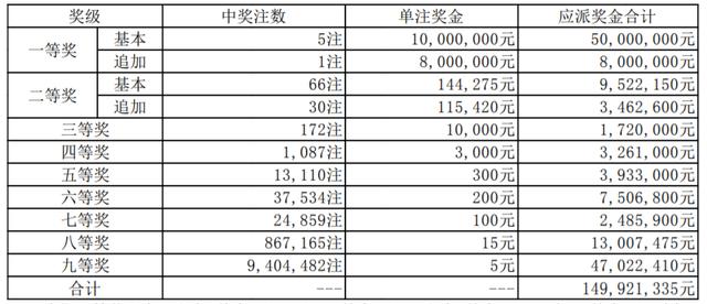 新澳今晚9點30分開獎結(jié)果揭曉，期待與驚喜的時刻，新澳今晚9點30分開獎結(jié)果揭曉，期待與驚喜的時刻來臨