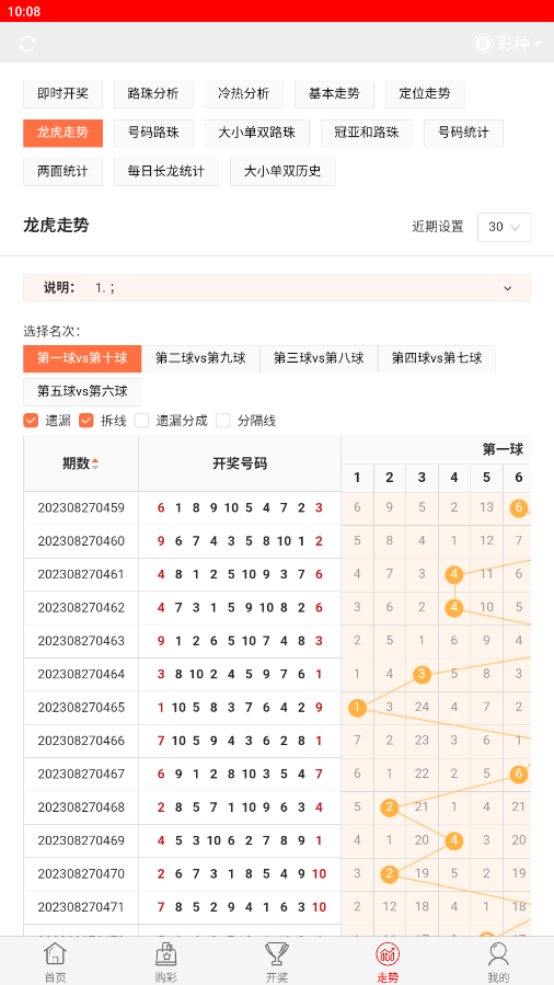 今晚開(kāi)獎(jiǎng)記錄結(jié)果查詢，全面解析與實(shí)用指南，今晚開(kāi)獎(jiǎng)結(jié)果大揭秘，全面解析與實(shí)用指南