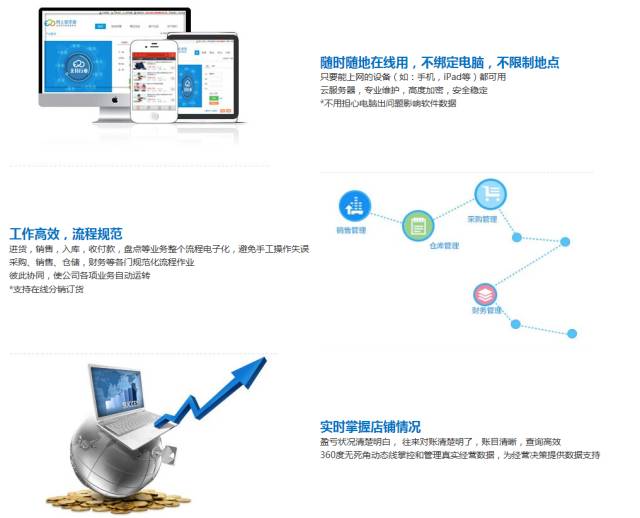 揭秘777888管家婆，一站式智能生活管理的秘密武器，揭秘一站式智能生活管理的秘密武器，777888管家婆的實(shí)用指南