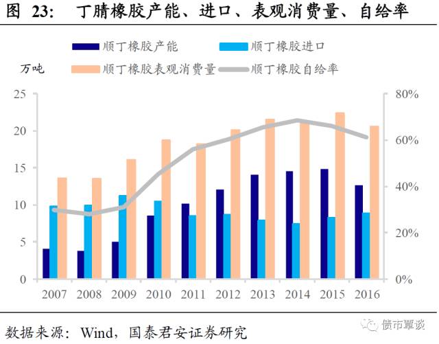 新澳門出彩綜合走勢(shì)，深度解析與探索，新澳門出彩綜合走勢(shì)深度解析與探索揭秘