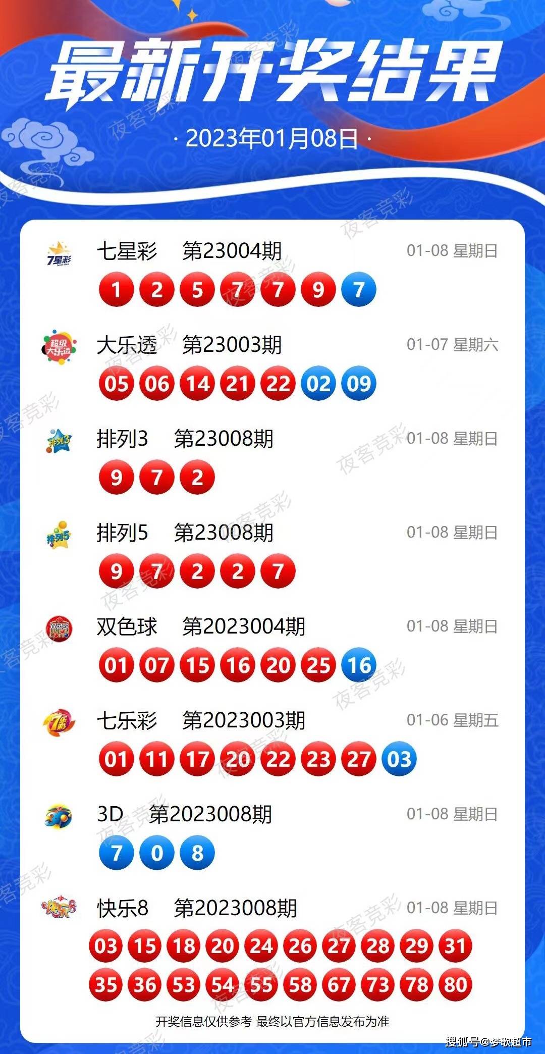 今晚新澳9點(diǎn)35分彩票開(kāi)獎(jiǎng)號(hào)碼預(yù)測(cè)與解讀，新澳彩票開(kāi)獎(jiǎng)號(hào)碼預(yù)測(cè)與解讀，今晚9點(diǎn)35分揭曉幸運(yùn)數(shù)字