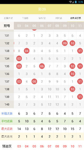 二○二五年澳門彩開獎結果回顧與數(shù)據(jù)分析，二○二五年澳門彩開獎結果回顧與深度數(shù)據(jù)分析