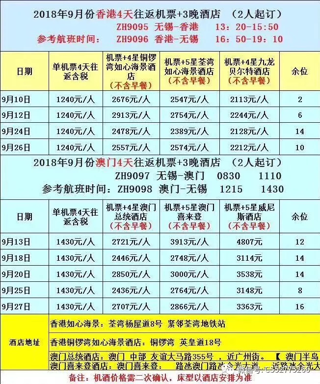 今晚澳門9點30分開獎結(jié)果揭曉，期待與驚喜的時刻，澳門今晚9點30分開獎結(jié)果揭曉，期待與驚喜的時刻來臨