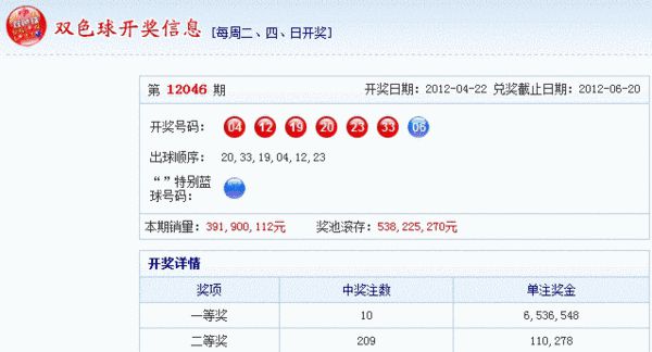 澳門狀元紅網(wǎng)開獎結果今天及相關的SEO文章，澳門狀元紅網(wǎng)今日開獎結果揭秘，全方位解讀SEO文章助你贏取大獎