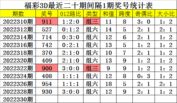 奧準最準一肖一碼一中特7955——揭秘生肖預測的精準奧秘，揭秘生肖預測精準奧秘，奧準最準一肖一碼一中特7955