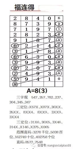 揭秘二四六資料，免費期期準(zhǔn)，掌握最新資訊的秘密武器，揭秘二四六資料，最新資訊的秘密武器，免費期期準(zhǔn)揭秘！