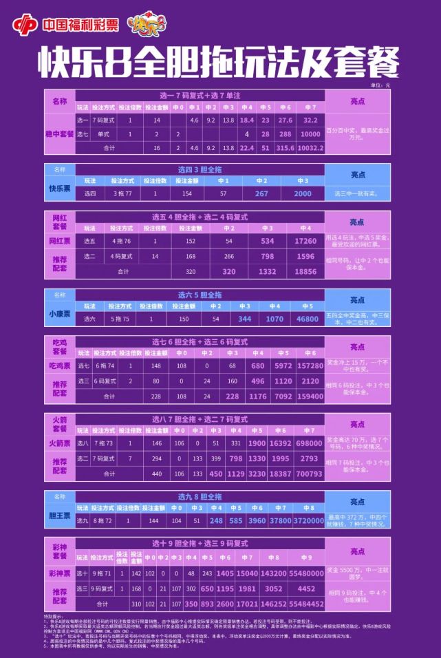 快樂8最新開獎結(jié)果，揭曉幸運數(shù)字的魅力與激動人心的時刻，快樂8最新開獎結(jié)果，揭曉幸運數(shù)字的魅力，體驗激動人心的時刻