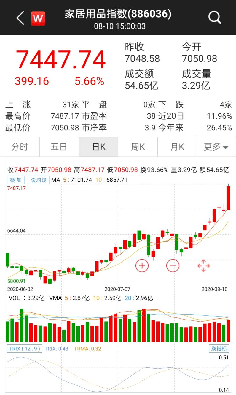 新澳特今晚9點(diǎn)30開什么，揭秘活動精彩內(nèi)容，揭秘新澳特今晚9點(diǎn)30活動精彩內(nèi)容