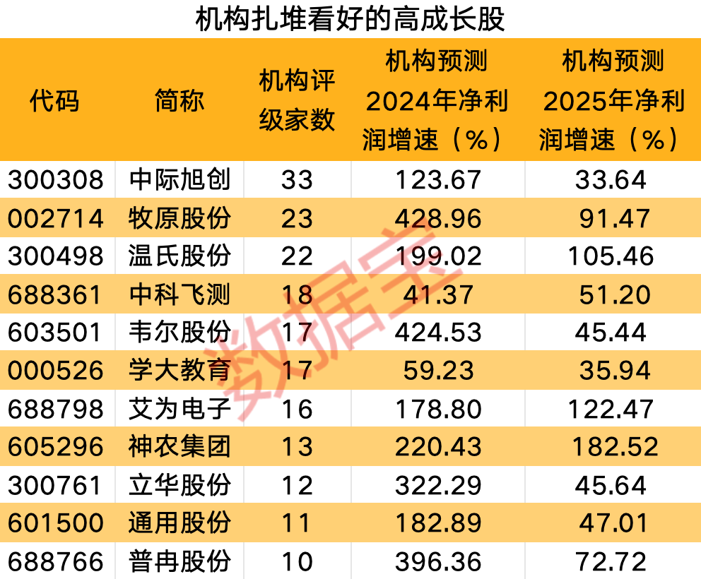 揭秘提升2024一碼一肖預(yù)測準確率，實現(xiàn)100%精準，揭秘提升預(yù)測準確率，實現(xiàn)2024一碼一肖精準預(yù)測之道