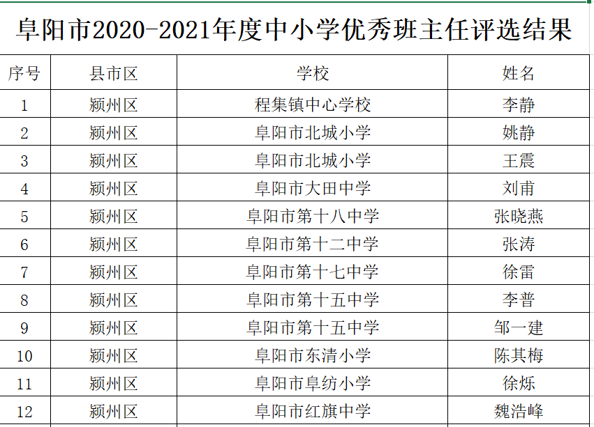 新澳門歷史開獎(jiǎng)結(jié)果近期十五期，回顧與探討，新澳門歷史開獎(jiǎng)結(jié)果近期十五期回顧與解析
