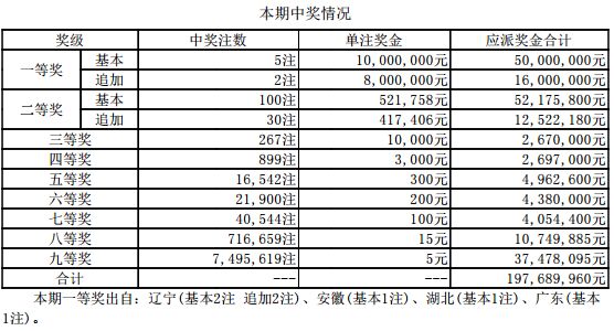 鐵算算盤(pán)4887今日開(kāi)獎(jiǎng)號(hào)碼最新——全面解析與預(yù)測(cè)，鐵算算盤(pán)4887今日開(kāi)獎(jiǎng)號(hào)碼全面解析與預(yù)測(cè)最新發(fā)布