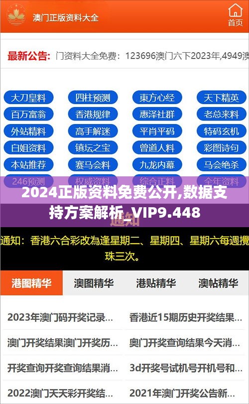 2024正版資料免費(fèi)公開，獲取優(yōu)質(zhì)資源的全新途徑，優(yōu)質(zhì)資源獲取新途徑，2024正版資料免費(fèi)公開