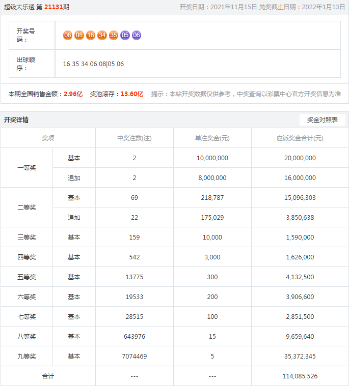 揭秘，77778888管家婆的老家創(chuàng)業(yè)之路，揭秘，管家婆的家鄉(xiāng)創(chuàng)業(yè)之路