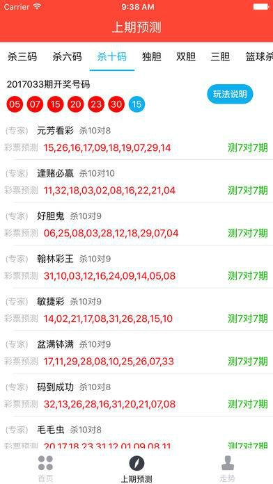 澳門9點35分歷來開獎號，深度解析與策略探討，澳門9點35分歷史開獎號深度解析與策略探討